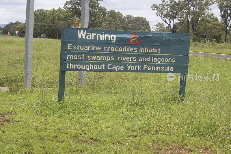 Warning Sign – Crocodiles Inhabit Sign